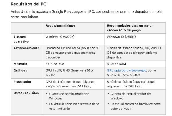 Google Play Juegos para PC, requisitos previos
